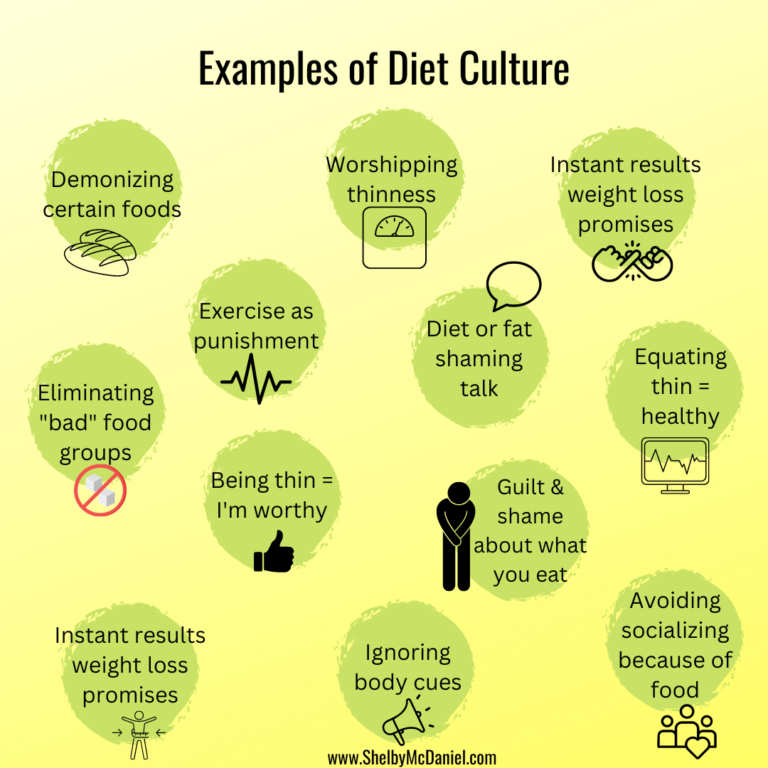 Examples Of Diet Culture 768x768